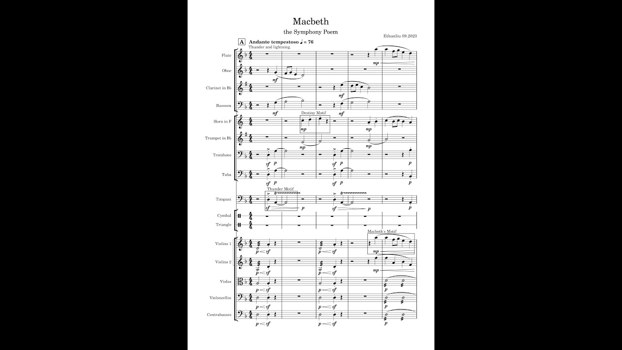 Macbeth - the Symphony Poem