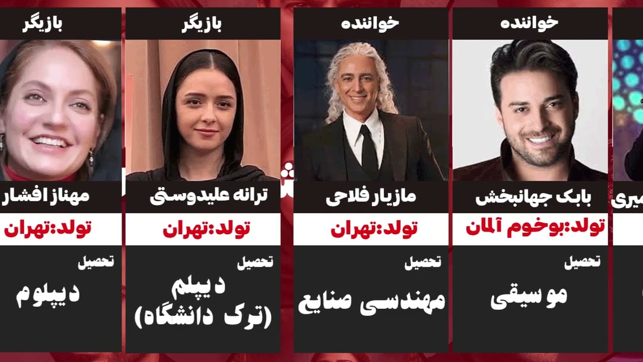 پشت چهره‌های معروف ایران چه مدرکی پنهانه؟!