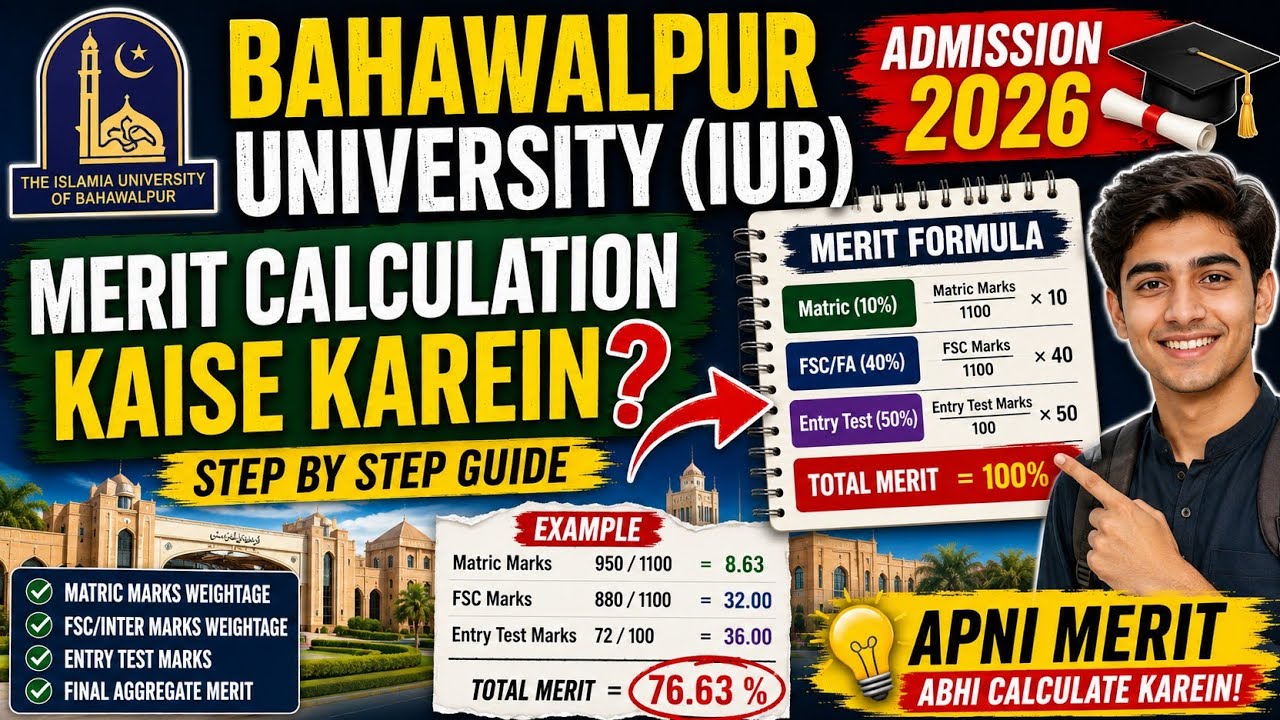 How to Calculate Merit for Bahawalpur University 2026 | IUB Merit Formula