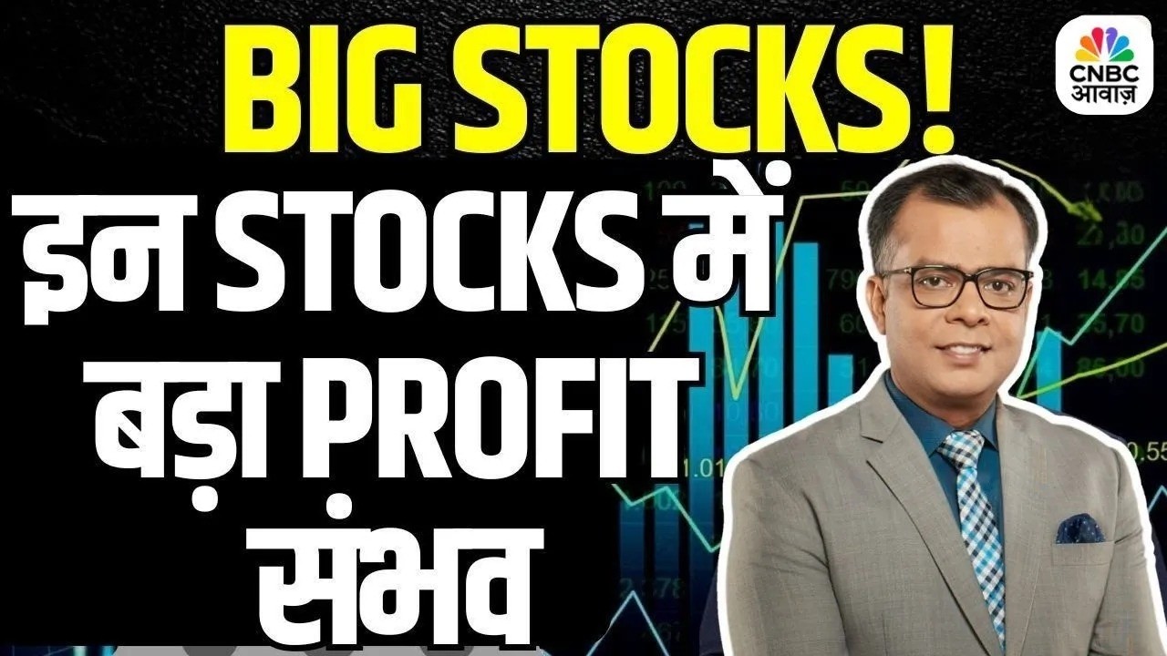Anuj Singhal Big Stocks:आज के Trading Alerts & Big Stocks| HDFC Bank | Torent Pharma | Lupin |