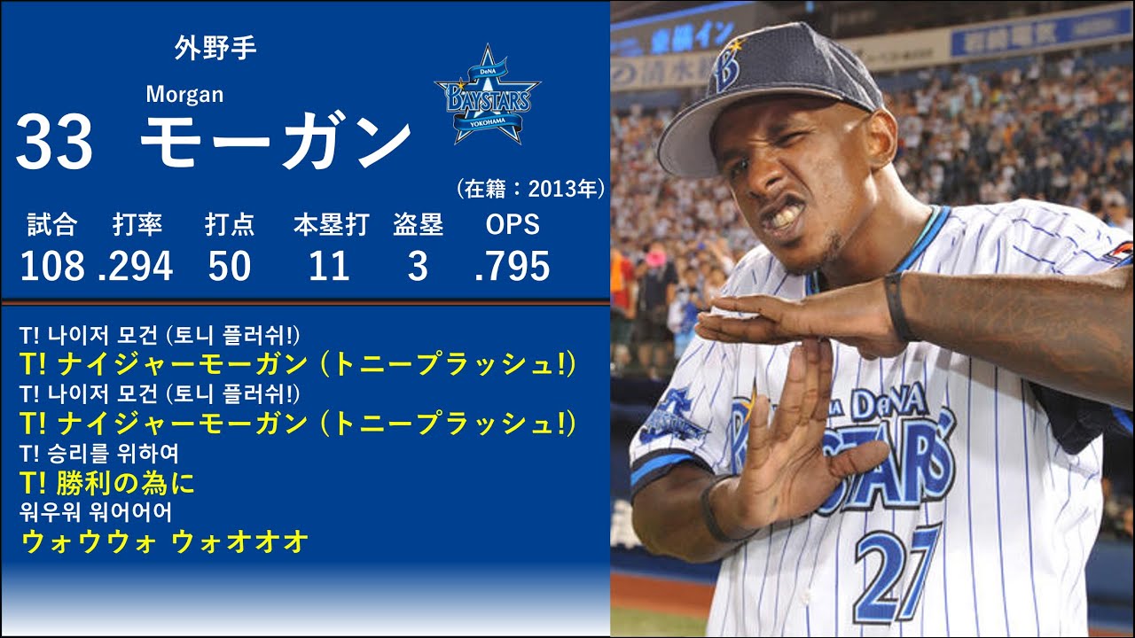【完全版】NPB×KBO 助っ人外国人応援歌メドレー 용병응원가모음