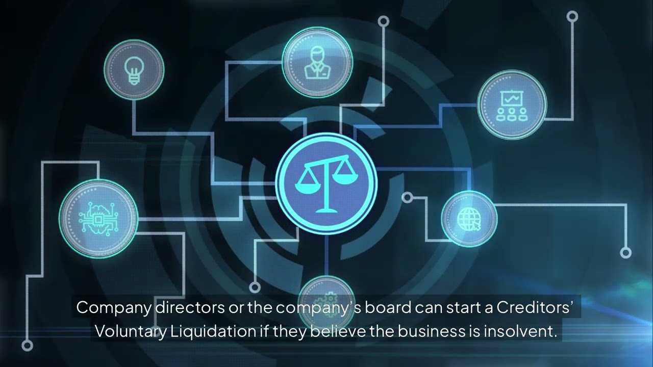 Who Can Initiate Company Liquidation? 