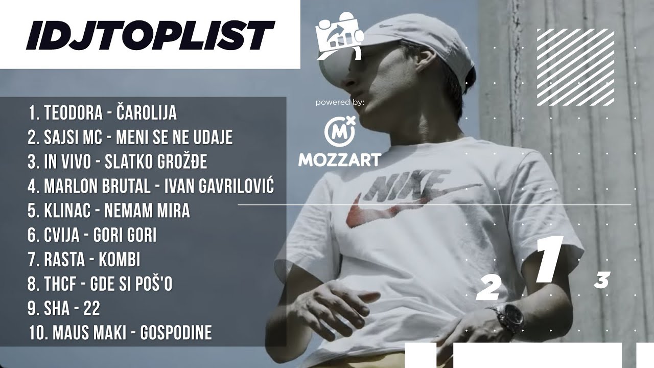 KLINAC JE SPREMAN DA NAPRAVI POMETNJU NA LISTI | IDJTOPLIST powered by MOZZART S02 E79 | 26.09.2019