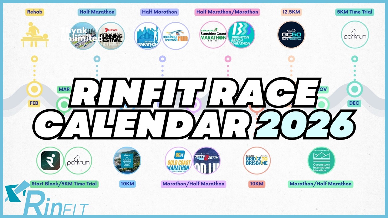 Building My 2026 Race Calendar