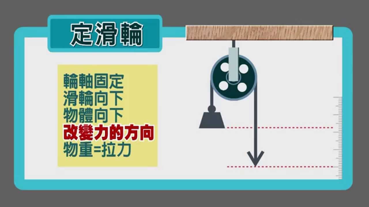 寰宇新聞 