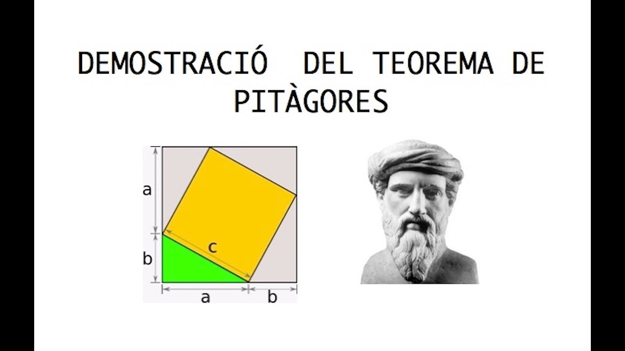 Demostració del Teorema de Pitàgores - Matestube