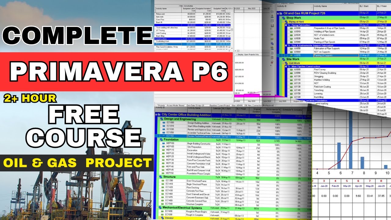 Ultimate 2-Hour Free Primavera P6 Course: Oil & Gas Projects