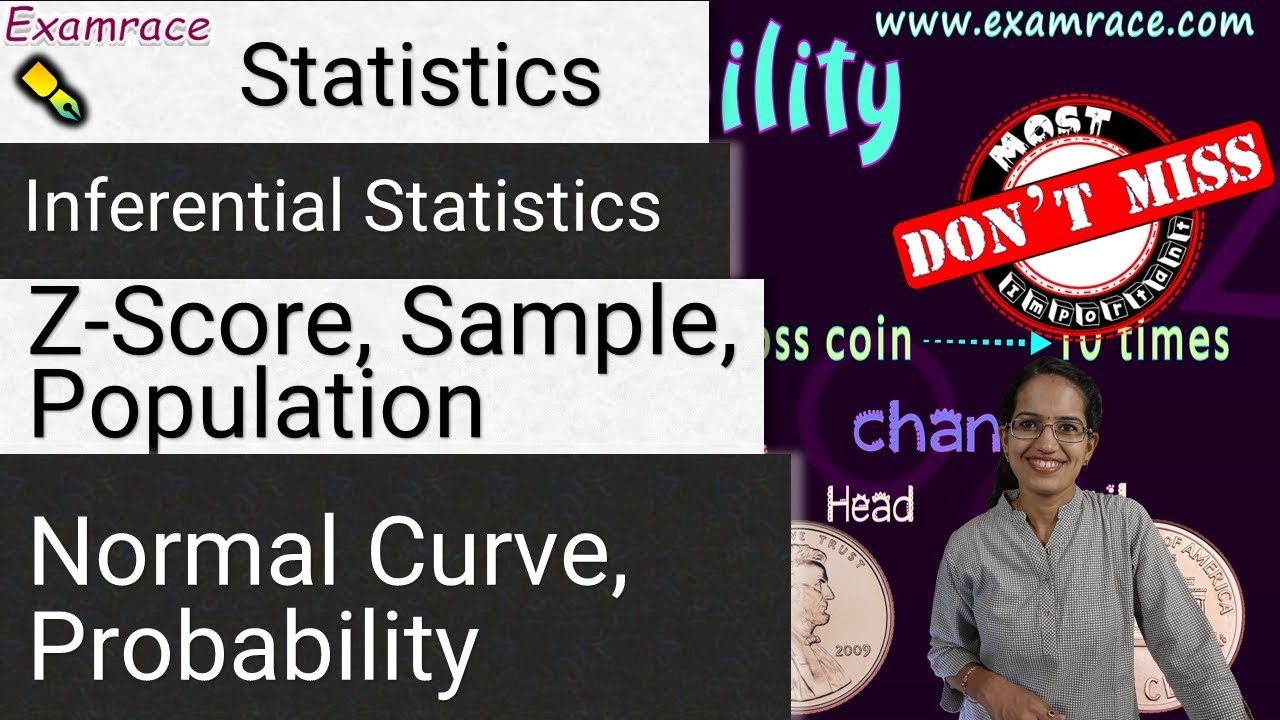 Inferential Statistics: Z-Score, Sample, Population, Normal Curve, Probability
