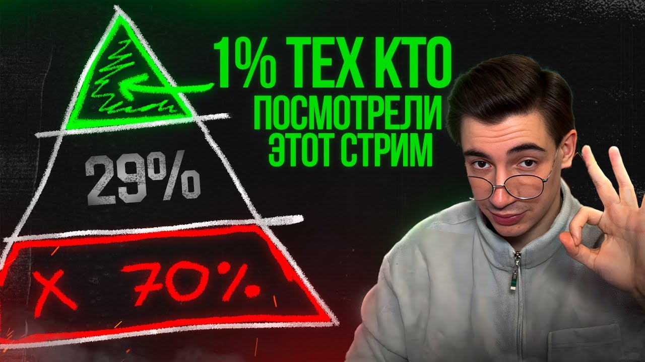 У тебя меньше 2000? Учу тебя ПОНИМАТЬ шахматы и КАЙФОВАТЬ от игры! Играем ваши дебюты и гамбиты