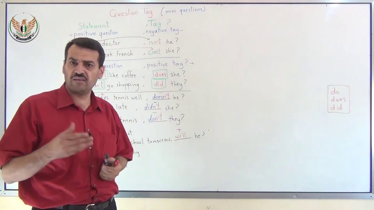 الثالث الإعدادي  اللغة الإنجليزية   Question tag السؤال التذييلِ