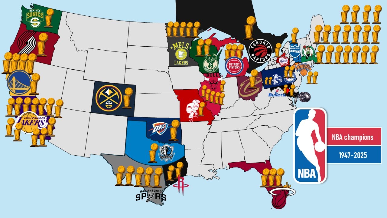 All NBA Champions | 1947 - 2025