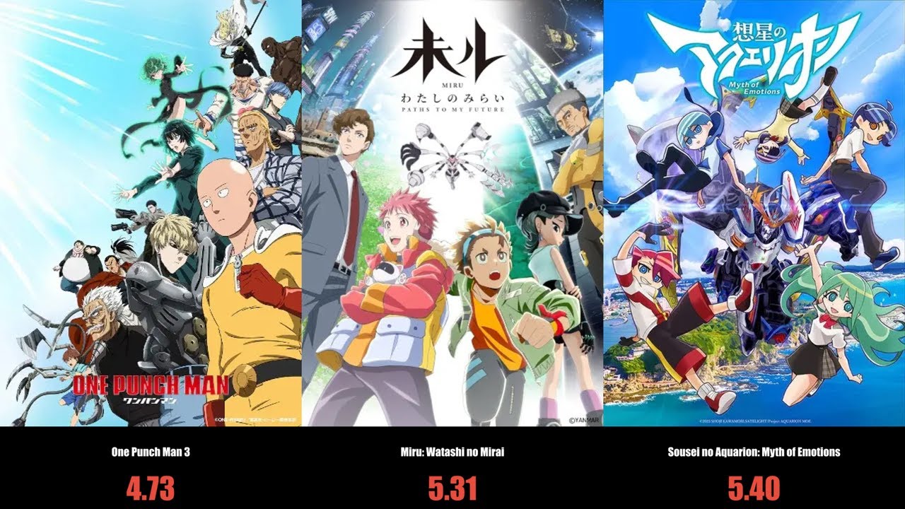 Top 50 Worst Anime of 2025 | Top 50 Disappointments of the Year