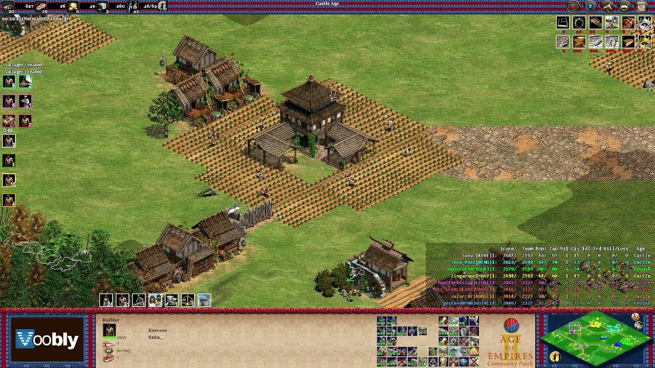 Voobly AOE2 1.6: Black Forest, 4 vs 4 team game