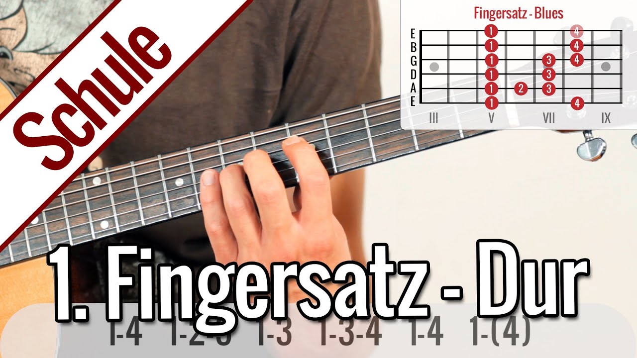 1. Fingersatz Dur (Ionisch) - Tonleiterspiel | Gitarrenschule