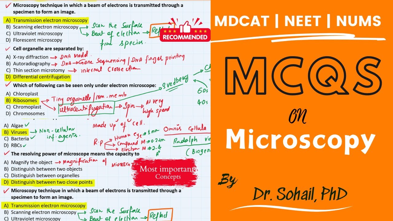 MCQS on Microscopy | MDCAT | NUMS | JSMU | ETEA | BUMHS