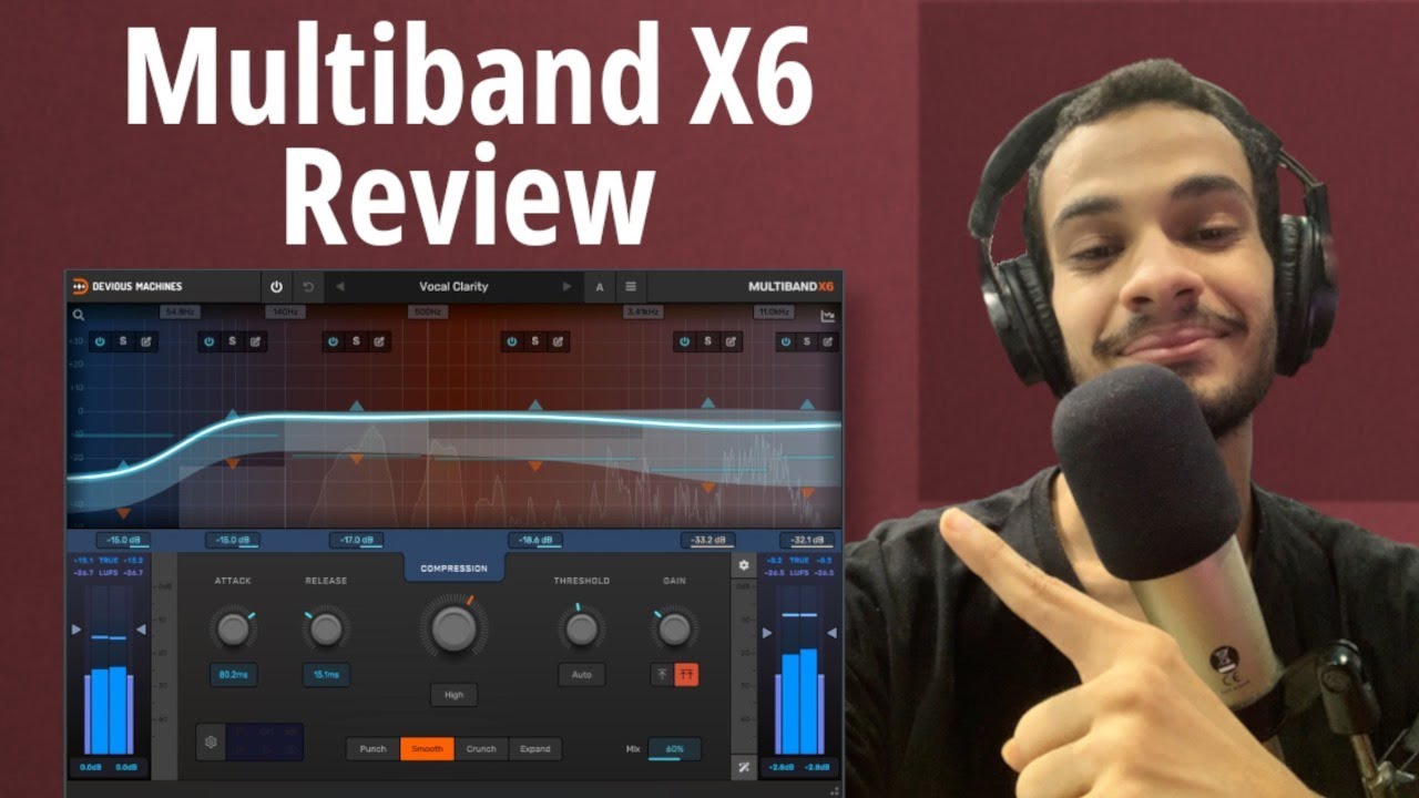 Devious Machines - Multiband X6 Review (The most powerful MB-Compressor?)