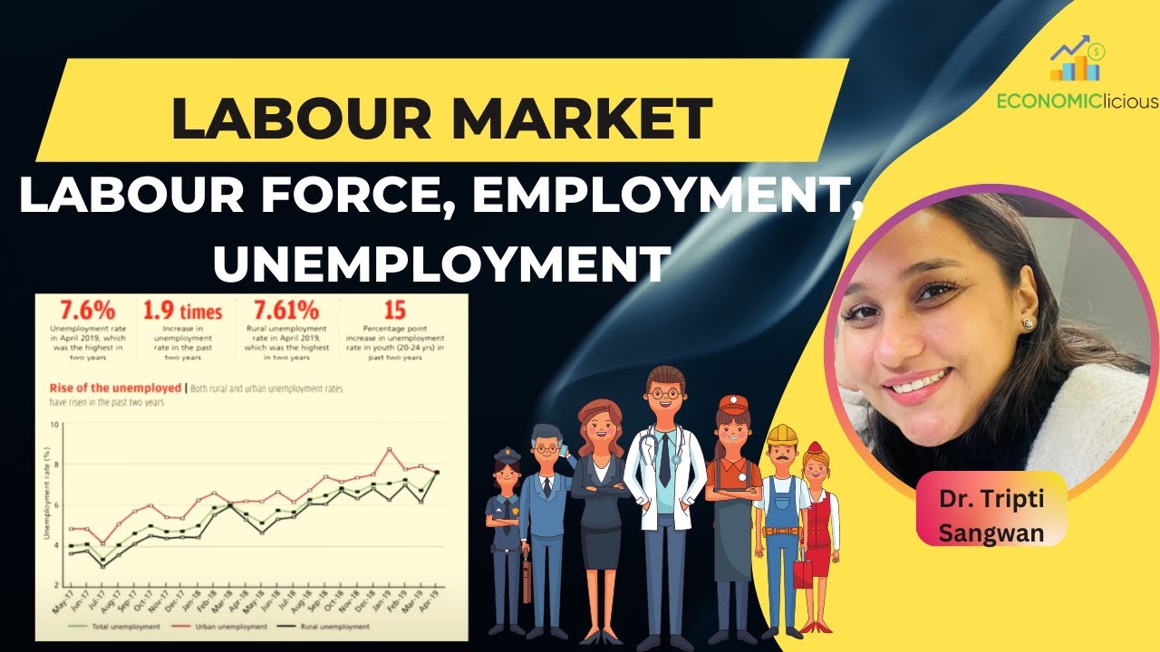 Unit 3 chapter 6 part 1 Labour Market, Labour force, Employment and Unemployment data India