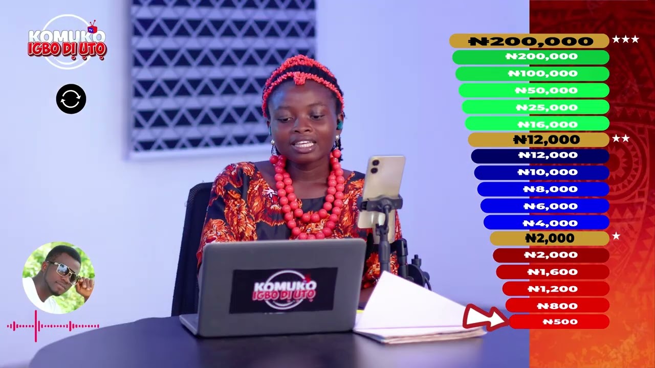 EP 1 Komuko TV Igbo Di Uto Language Game #africanculture #win #igbo