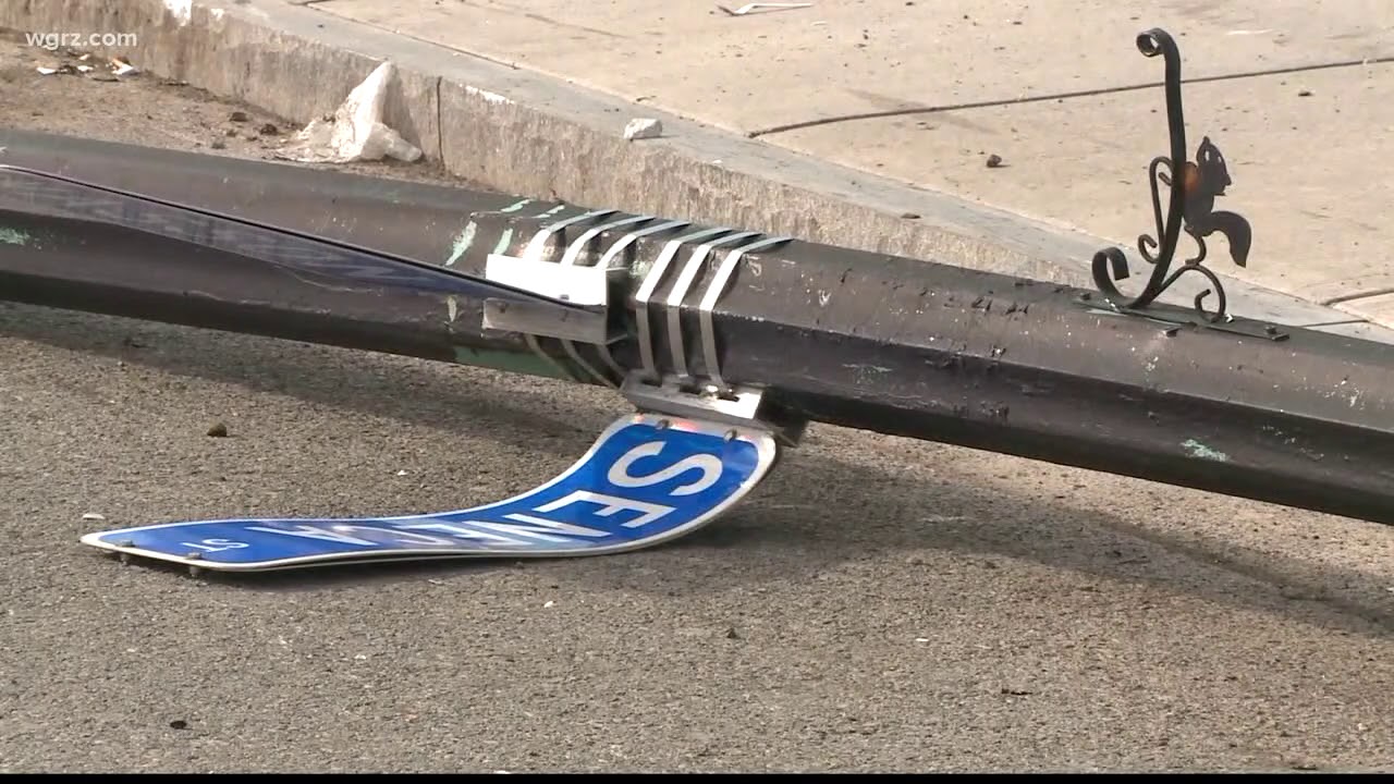 Tracking Buffalo Police Use Of Force