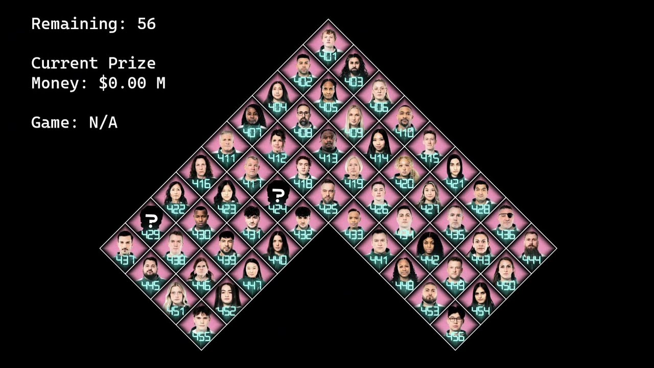 Squid Game: The Challenge Season 2 Players 401 - 456 Elimination Order