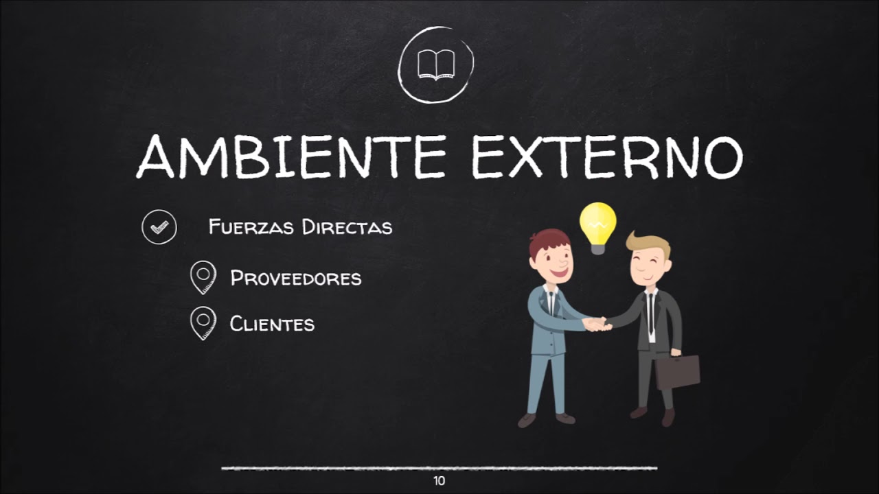 👉 El Ambiente Externo de las Organizaciones: Fuerzas Directas ✔