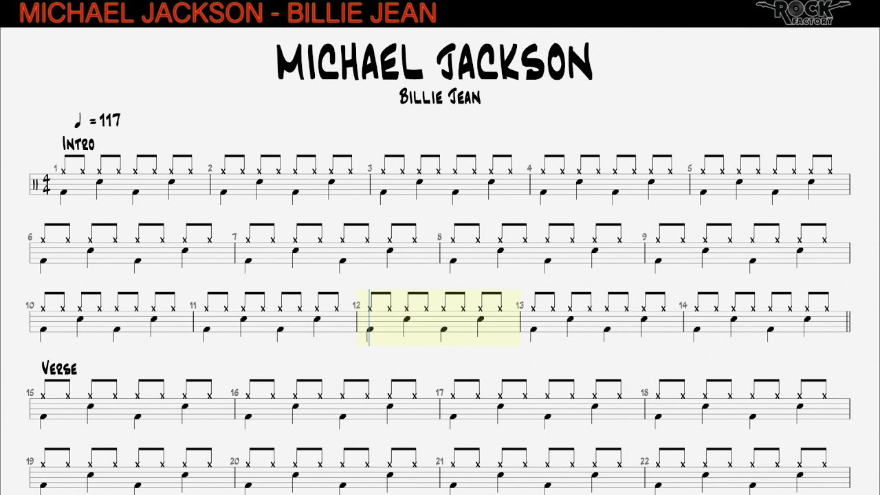 MICHAEL JACKSON - Billie Jean [DRUMLESS BACKING TRACK + DRUM SCORE]