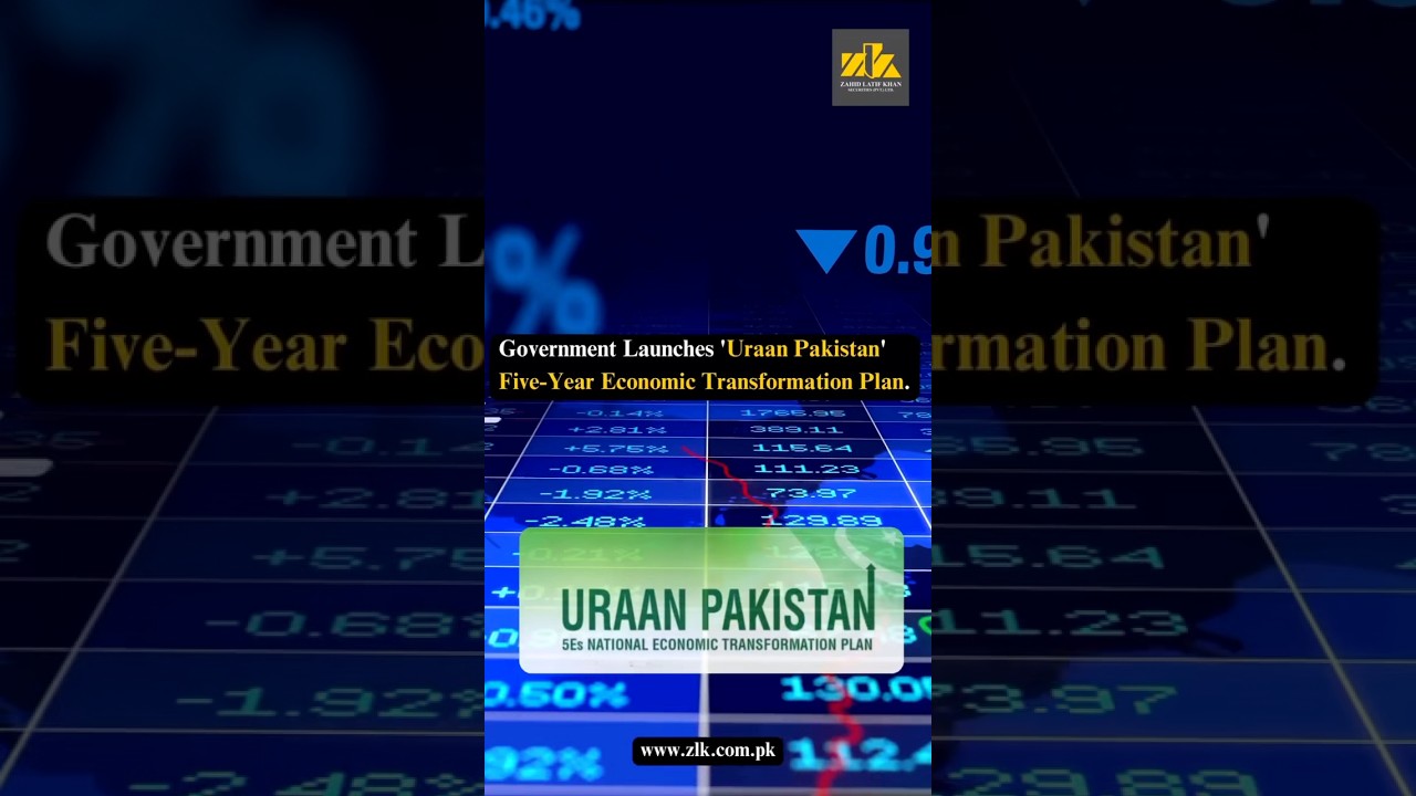 Government Launches 'Uraan Pakistan' Five-Year Economic Transformation Plan