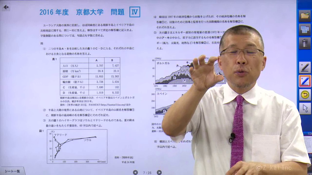 難関大入試への第一歩　～難関大入試を知り尽くしたＺ会の地理講師が教える春の戦略(2) 1年間の戦略～