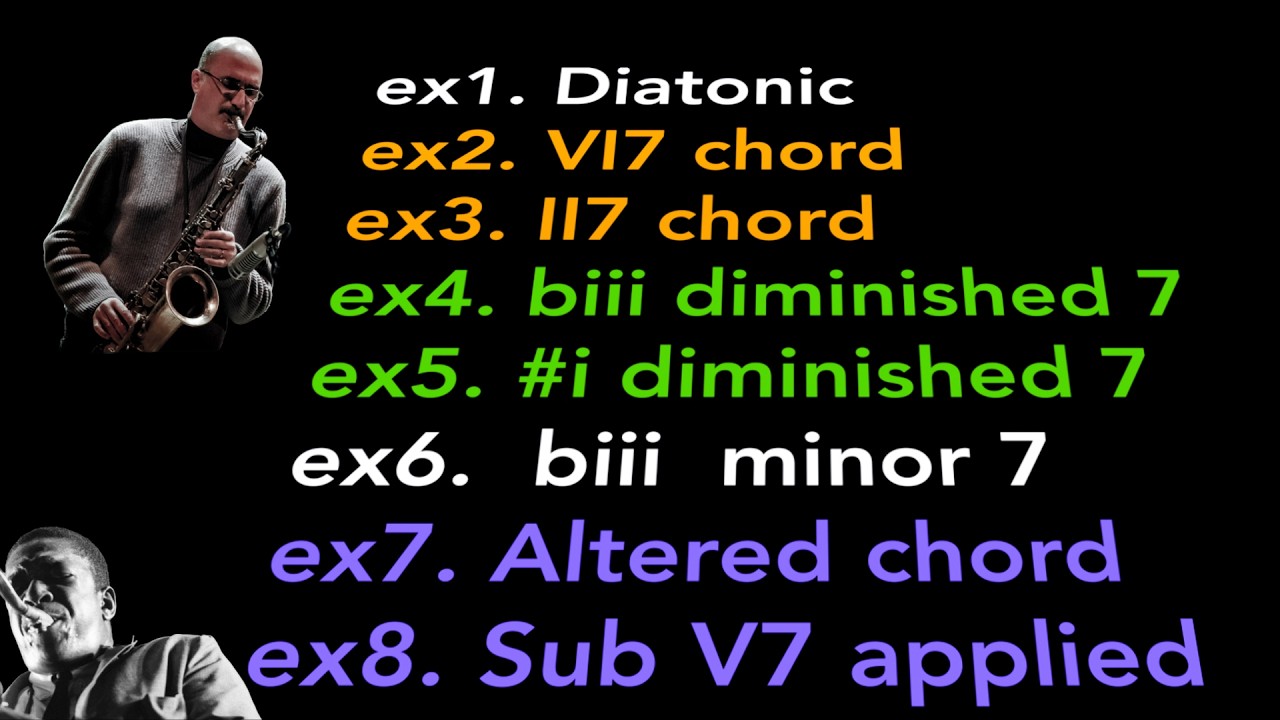 The 8 Jazz turnarounds you need to know (guitar version)