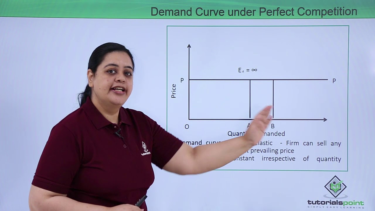 Class 12th – Perfect Competition | Economics | Tutorials Point