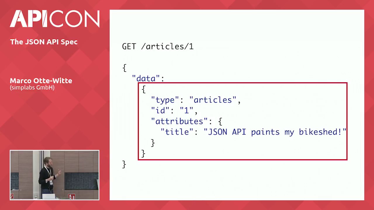 The JSON API Spec