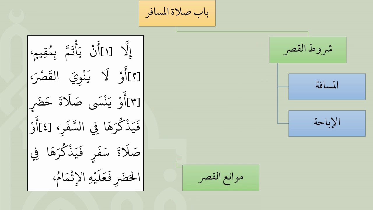 22شرح عمدة الفقه - باب صلاة المسافر - عامر بهجت