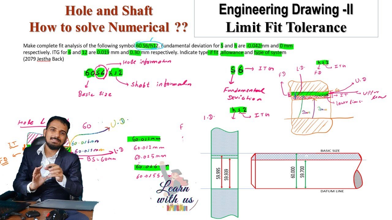 Engineering Drawing -II/ Limit Fit and Tolerance /Part 1/ Basics /IOE 2079