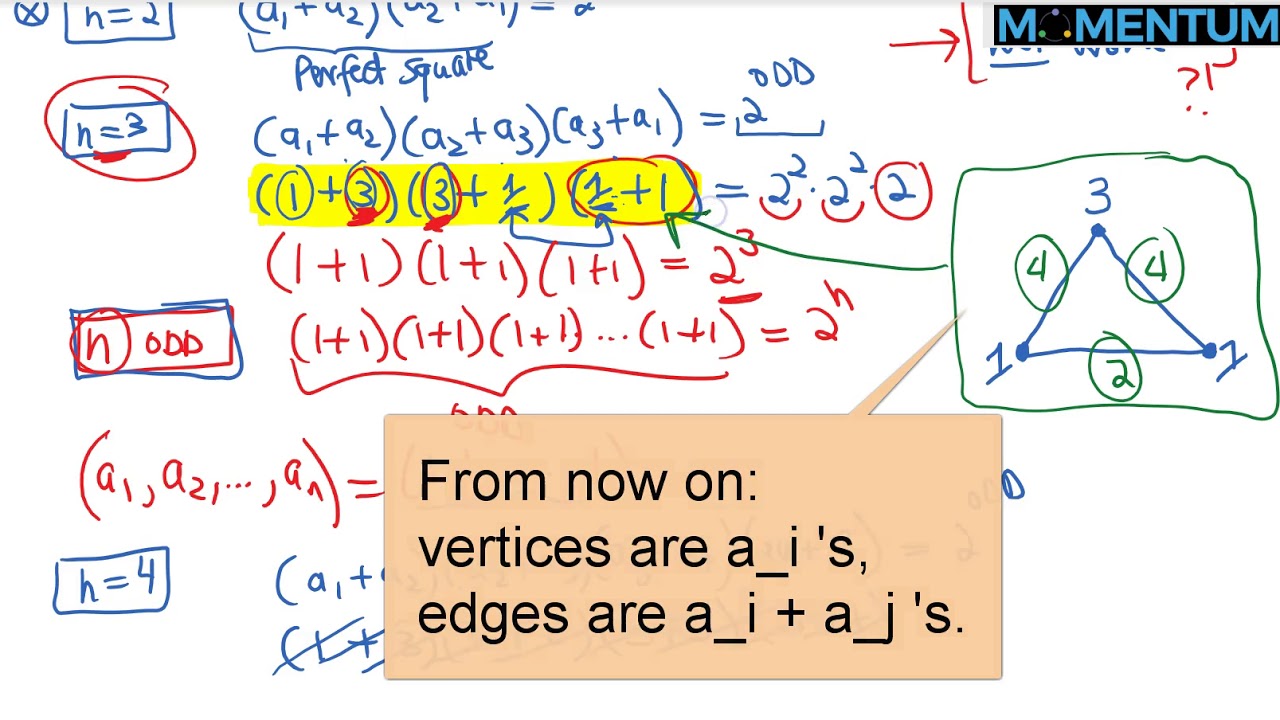 2017 European Girls Math Olympiad Problem 5