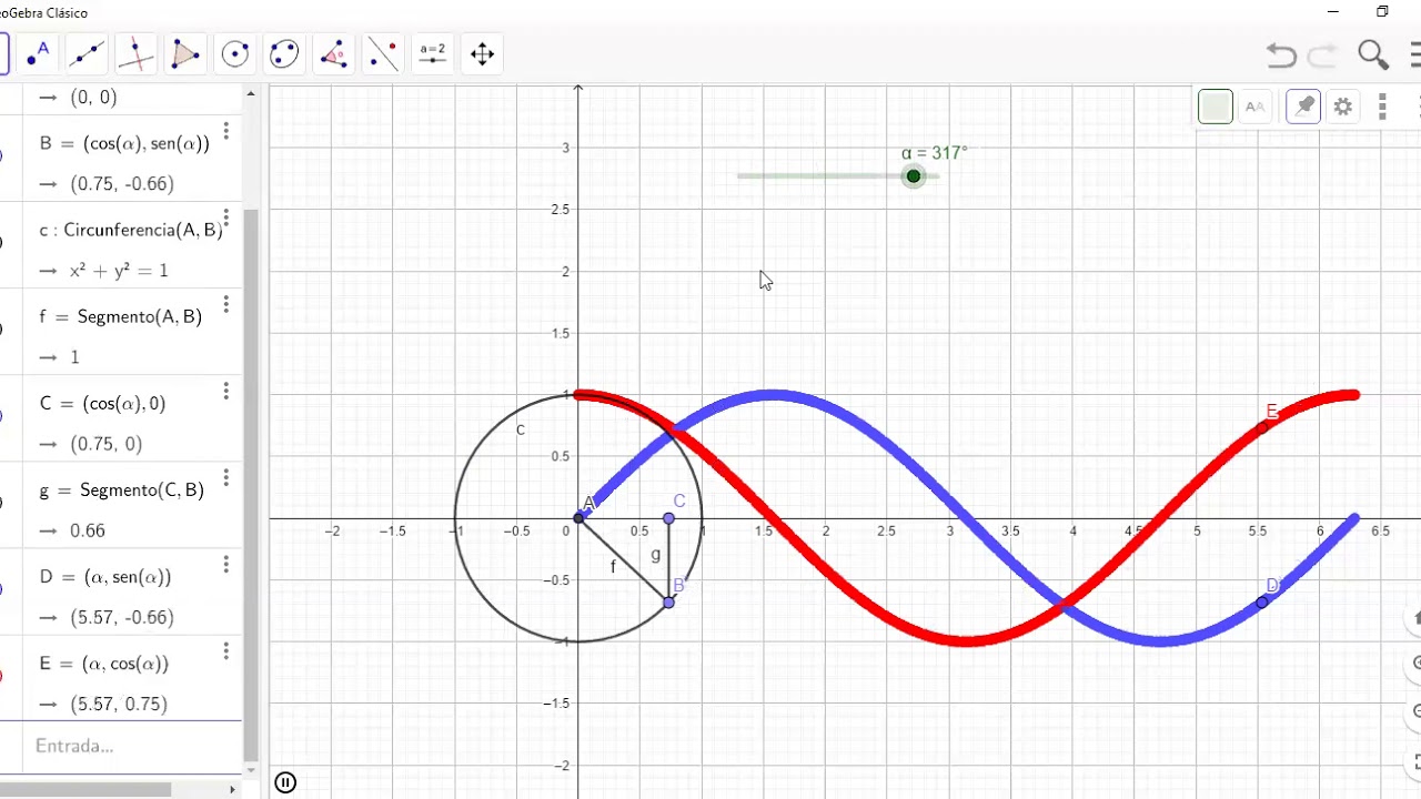 Geogebra Funciones seno, coseno tangente