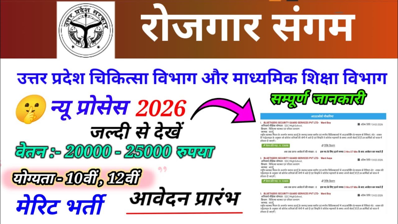 UP चिकित्सा विभाग&माध्यमिक शिक्षा विभाग में निकली भर्ती || आवेदन प्रक्रिया शुरू||सेवायोजन भर्ती 2026