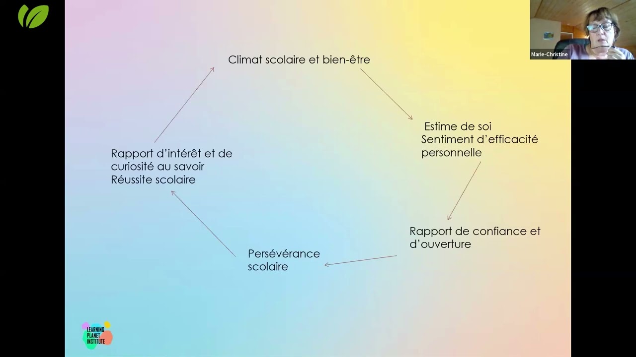 Webinaire LISA - Cultiver le bien-être et la réussite à l’école, avec Marie-Christine Pennors