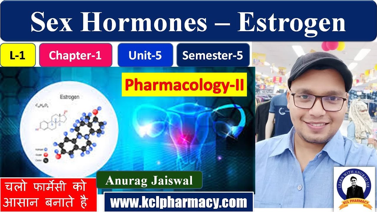 Sex Hormones - Estrogen Pharmacokinetics Metabolism , Theraputic Usage , Antiestrogen | L-1 Unit-5