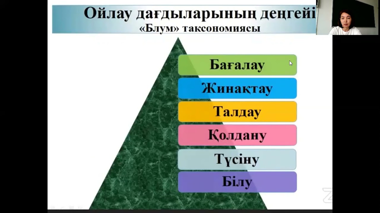 Сабақтың қысқа мерзімді жоспарын жасақтаудың тиімді жолдары
