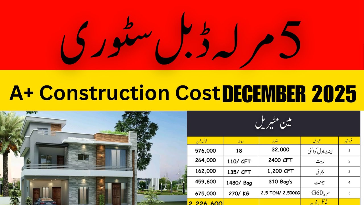 Budget Breakdown: How Much for a 5 Marla Double Story House in 2025?