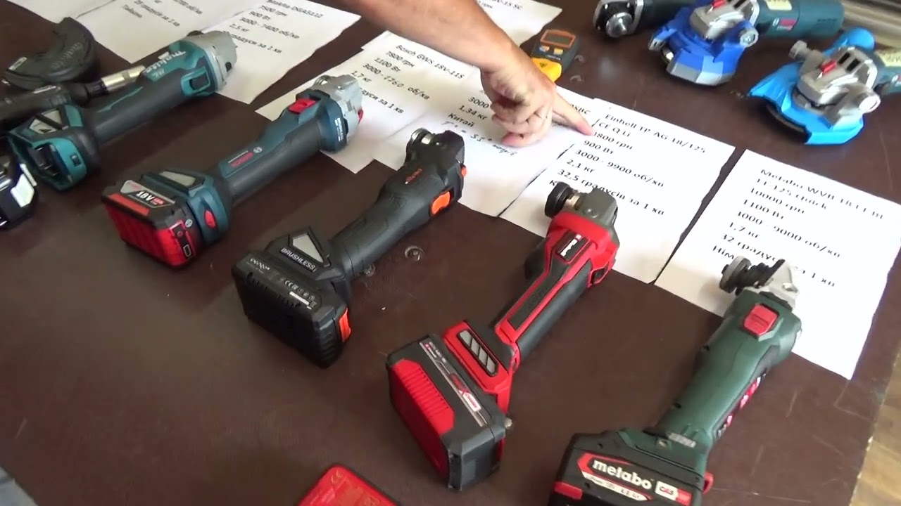 ТОП 5 кращих акумуляторних болгарок: Metabo, Einhell, Dnipro-M, Bosch, Makita - кутові шліфмашини