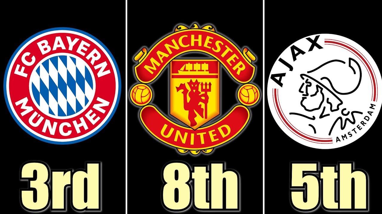 Weirdest League Position In EVERY League This Season