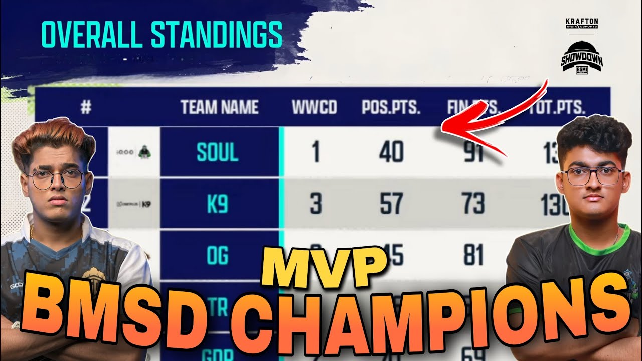 BMSD POINTS TABLE | WINNERS | CHAMPIONS | MVP | OVERALL STANDINGS | KRAFTON ESPORTS BGMI LIVE