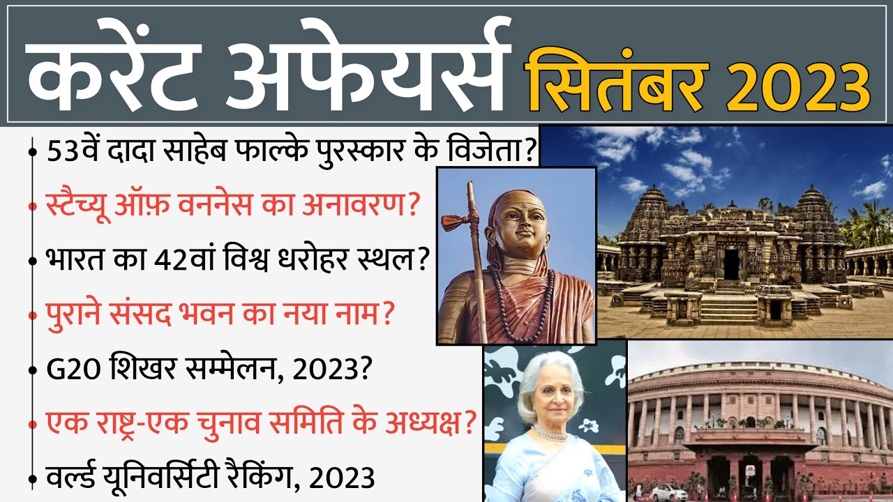 Current Affairs, September 2023 | करेंट अफेयर्स, सितंबर 2023 | Most Important Question by The Eduapp