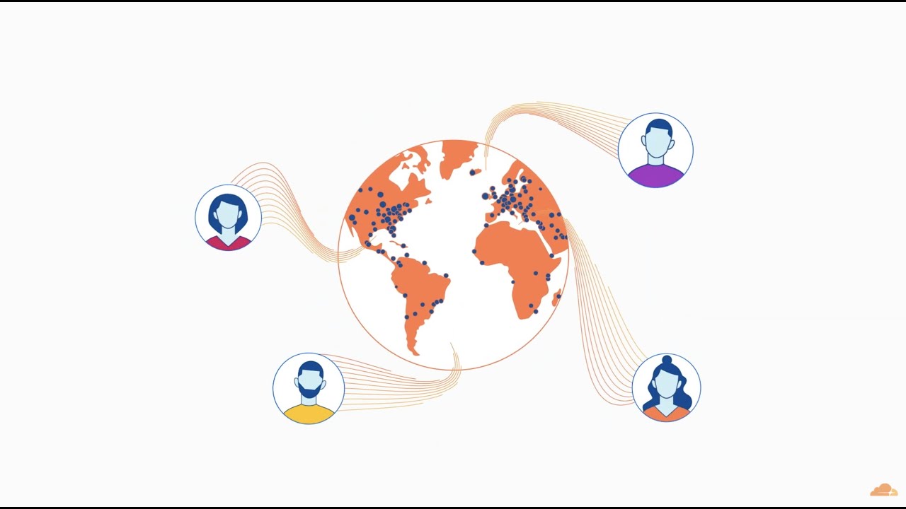 How Cloudflare secures remote workforces with Zero Trust