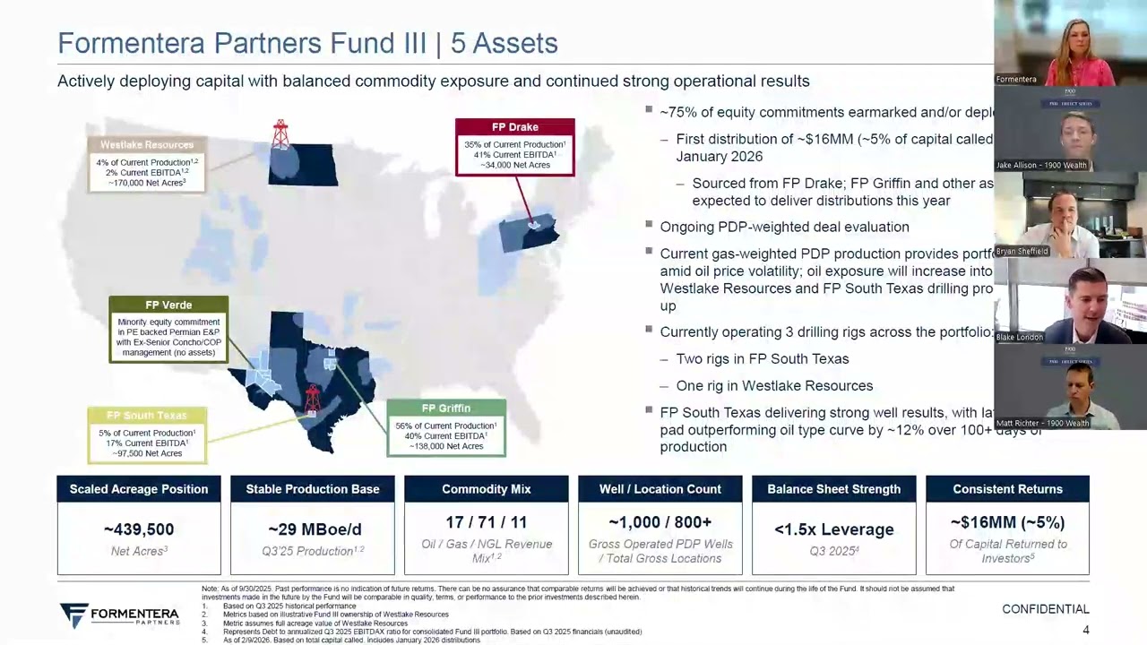 1900 Direct Series - Formetera - February 2026