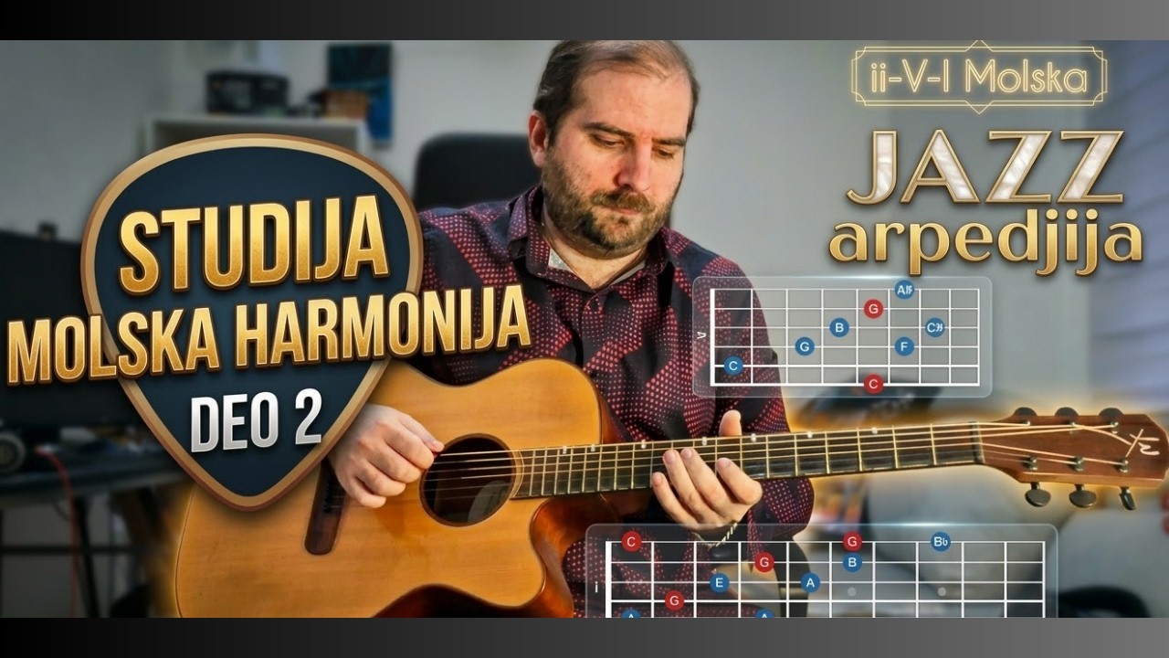 Studija Arpeđa Na Gitari - Deo 2 | Molski arpeđiji i ii-V-I progresija