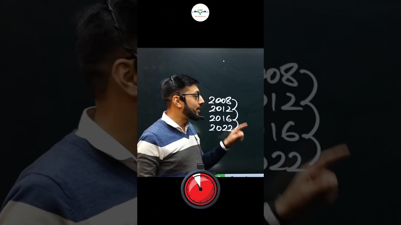CMA New Syllabus 2026? 🤯 | Does CMA Change Syllabus Every 4 Years?