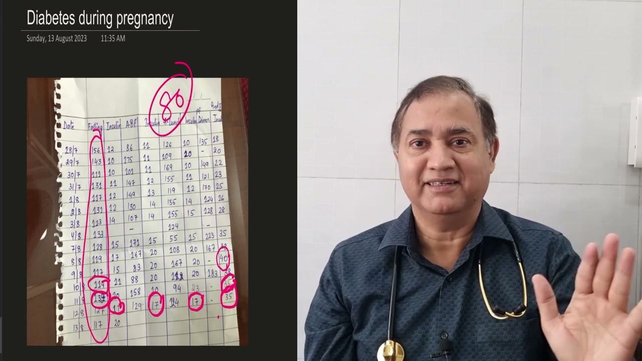 Pregnancy me insulin Dose kaise badhaye || Maxumum kitna insulin pregnancy me le Salte hai