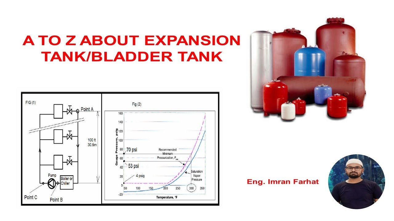 EXPANSION TANK /BLADDER TANK/CLOSE TANK/OPEN TANK DESIGNING